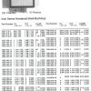 BE HSB 2432-32 Hardened Steel Bushing 1.5in ID x 2in OD x 2in Length-0