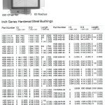 BE HSB 2432-32 Hardened Steel Bushing 1.5in ID x 2in OD x 2in Length-0
